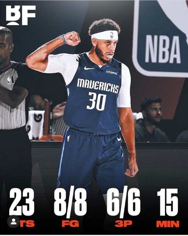 快船翻盘独行侠,周琦状态火热 快船翻盘独行侠,周琦状态火热